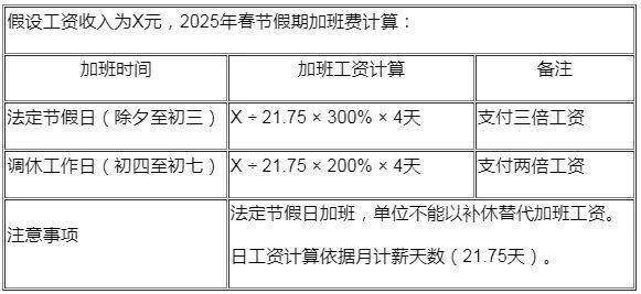 泰州金龍魚薪資待遇如何？ 泰州金龍魚薪資待遇如何？ 龍魚百科 第6張