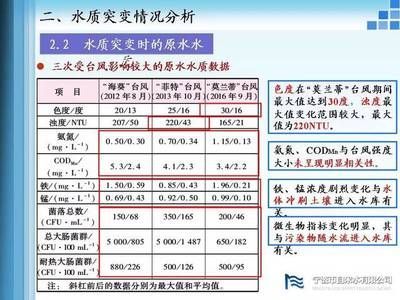 安陽高端水族店有哪些：安陽高端水族店，打造水族愛好者的精致天地（安陽市的高端水族店）
