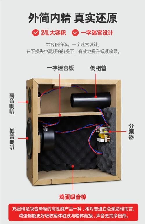 這款音響有哪些功能？