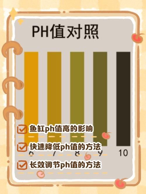 哪種方法調(diào)節(jié)魚(yú)缸pH值最快？