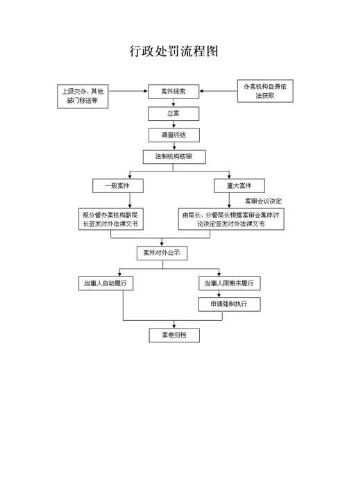 如何判斷金龍魚血統(tǒng)純度（判斷金龍魚血統(tǒng)純度的方法主要涉及以下幾個方面）