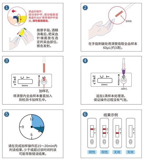 如何判斷金龍魚血統(tǒng)純度（判斷金龍魚血統(tǒng)純度的方法主要涉及以下幾個方面）