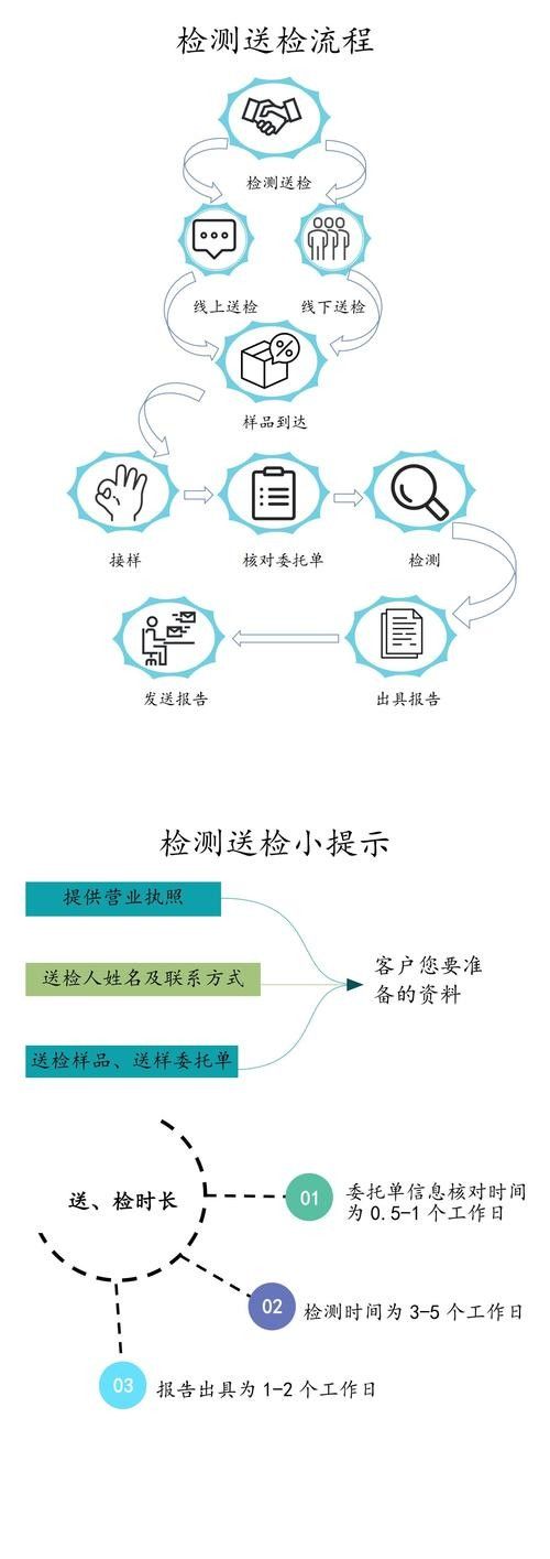 如何判斷金龍魚血統(tǒng)純度（判斷金龍魚血統(tǒng)純度的方法主要涉及以下幾個方面）