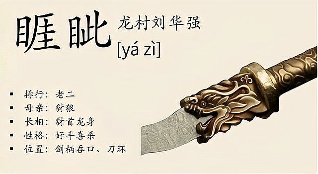 龍生的兄弟分別叫什么名字（龍生兄弟的名字分別叫什么，龍生九子是哪九子與哪九子嗎）
