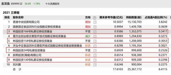 龍魚缸過濾器材怎么放(龍魚缸過濾器材怎么放置)（龍魚缸過濾器材怎么擺放） 龍魚缸過濾器材怎么放(龍魚缸過濾器材怎么放置)（龍魚缸過濾器材怎么擺放） 觀賞魚百科