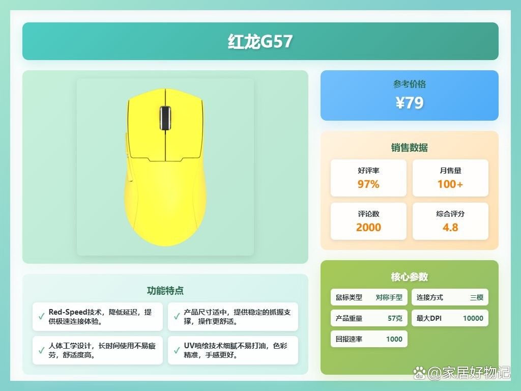 紅龍鼠標哪些型號最容易壞？（10款性價比高又耐用的紅龍鼠標推薦10款實用又耐用）