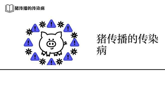 以豬為傳染源的傳染病（豬瘟、非洲豬瘟、豬丹毒、豬丹毒的分類）