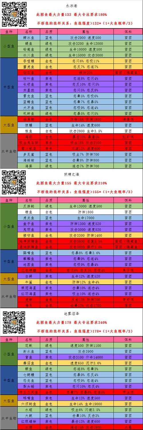 RSK漁場(chǎng)毒椒系列有哪些特點(diǎn)（k牌系列rsk漁場(chǎng)毒椒系列適合哪些玩家來(lái)了解下）