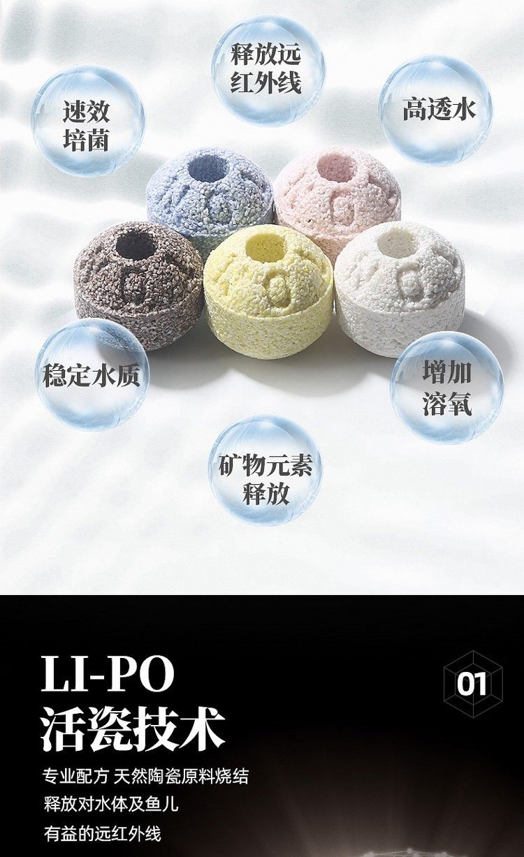 魚缸過濾材料細菌屋培菌環臺灣no1石英納米球魚池用凈水培菌濾材（專為魚缸設計的細菌屋培菌環）