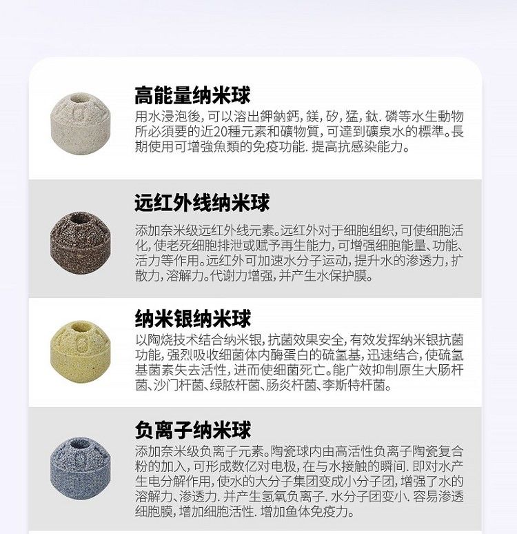 魚缸過濾材料細菌屋培菌環臺灣no1石英納米球魚池用凈水培菌濾材（專為魚缸設計的細菌屋培菌環）