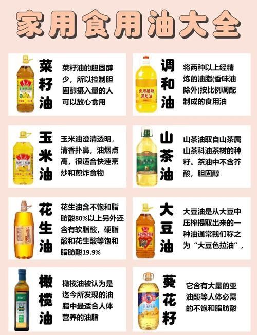 金龍魚一比一比一油的營養價值（金龍魚一比一比一油有哪些系列）