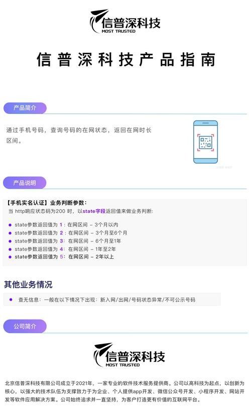 如何判斷一個平臺的運營年限？（一個平臺的運營年限可以通過分析其官方網站、社交媒體賬號以及相關新聞報道來獲取信息） 如何判斷一個平臺的運營年限？（一個平臺的運營年限可以通過分析其官方網站、社交媒體賬號以及相關新聞報道來獲取信息） 龍魚百科 第1張