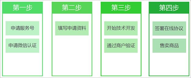 金點(diǎn)龍魚和星點(diǎn)龍魚的區(qū)別是什么意思（點(diǎn)龍魚和星點(diǎn)龍魚的區(qū)別）