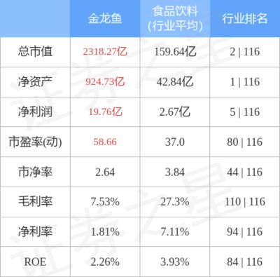 魚缸換水器哪種好(魚缸換水設備推薦)（魚缸換水器哪種好）