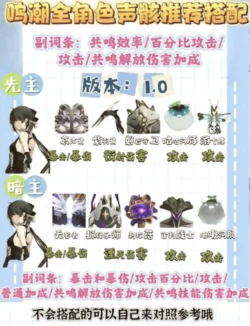 這些怪物的最佳戰斗隊伍推薦（《怪物獵人世界》最佳戰斗隊伍）