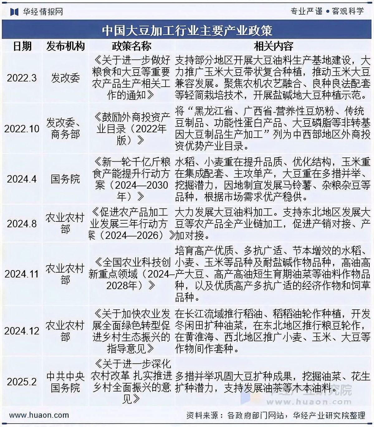 金龍魚股票能漲到100嗎