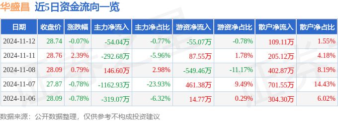 龍魚掉眼怎么辦啊圖片（龍魚掉眼怎么辦啊圖片大全）（如果你的龍魚掉眼了，以下是一些處理方法）