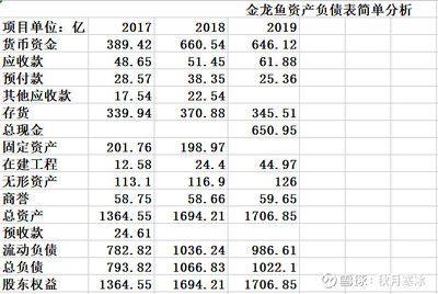 饒平金龍魚最新招聘信息（饒平金龍魚最新招聘信息）