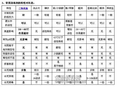 頂級龍魚鎖屏壁紙高清下載安裝：下載頂級龍魚鎖屏壁紙高清需要支付費用嗎？