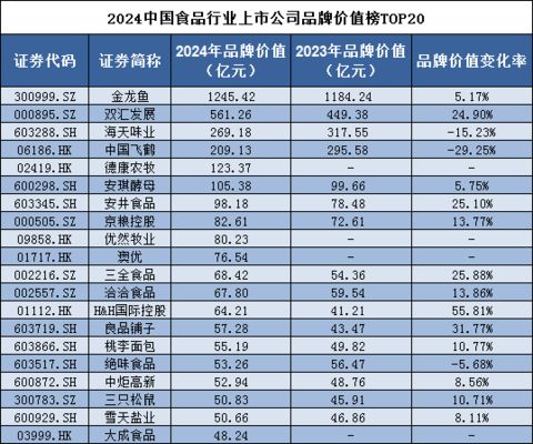 金龍魚品種的地域分布（關于金龍魚的問題）