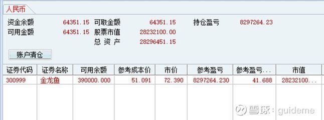 紅龍魚的外觀特征、顏色變異、養殖要求和行為特點