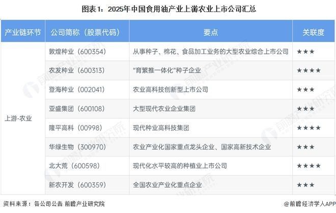 金龍魚的股票值得買嗎 金龍魚的股票值得買嗎 觀賞魚百科 第7張