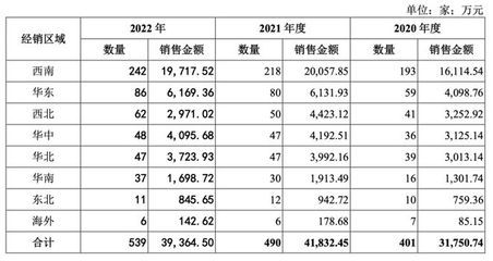 龍魚的溫度是多少度(龍魚的最佳溫度是多少)