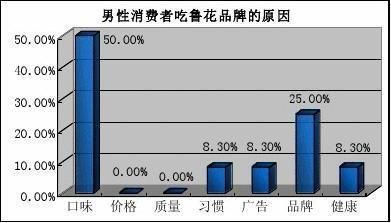 鶴崗二手百姓網(wǎng)觀賞魚(yú)轉(zhuǎn)讓電話地址在哪(鶴崗58同城賣(mài)二手魚(yú)缸) 鶴崗二手百姓網(wǎng)觀賞魚(yú)轉(zhuǎn)讓電話地址在哪(鶴崗58同城賣(mài)二手魚(yú)缸) 觀賞魚(yú)百科