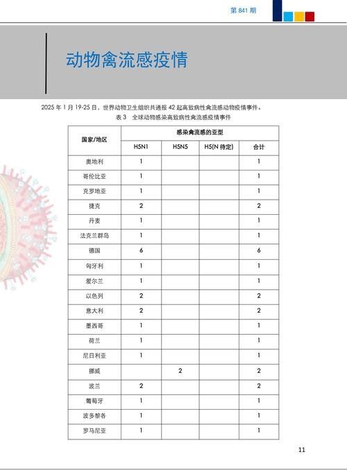 仟湖疾病2024年最新消息