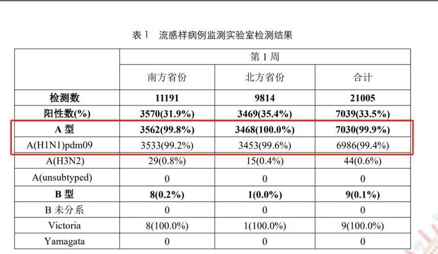 仟湖疾病2024年最新消息