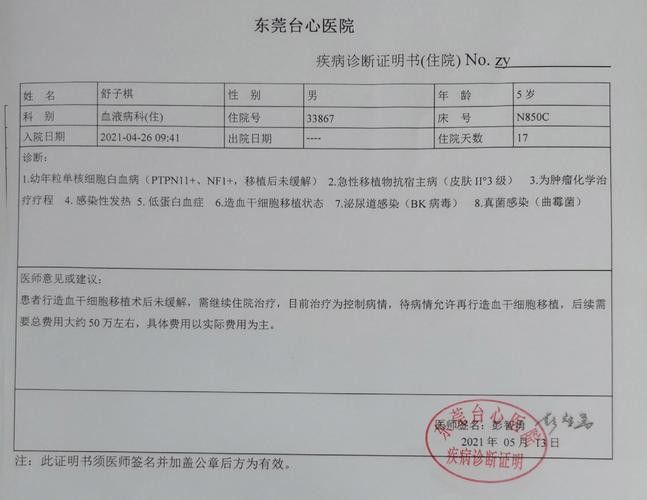 仟湖疾病2024年最新消息