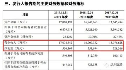 香港龍魚紀念鈔10元值多少錢一張圖片（香港龍魚紀念鈔10元值多少錢一張圖片及價格）
