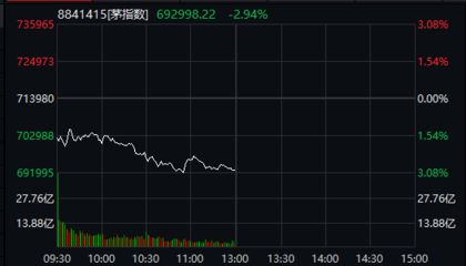 魚缸放在什么位置好，養(yǎng)魚的朋友不妨了解一下