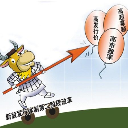 ipo價格是發(fā)行價嗎