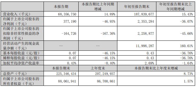 如何科學管理金龍魚光照（如何科學管理金龍魚的光照時間？）
