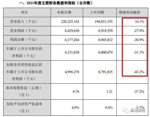 龍魚啥都不吃（龍魚啥都不吃怎么辦）