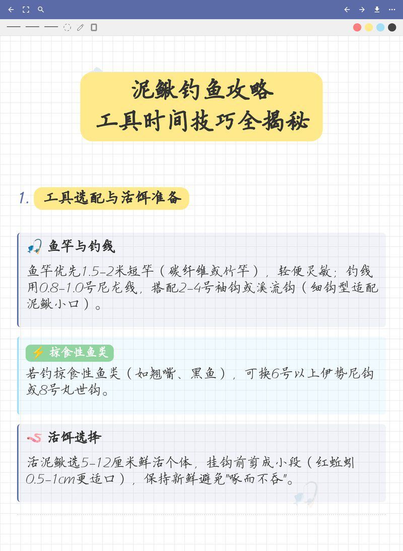 泥鰍釣魚的最佳季節(jié)是什么時候？