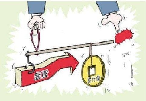 ipo價格和發行價和開盤價