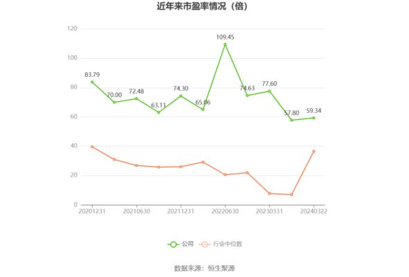 金龍魚60公分的大概多少錢，以及30公分金龍魚價格對應的相關信息（金龍魚60公分的大概多少錢）