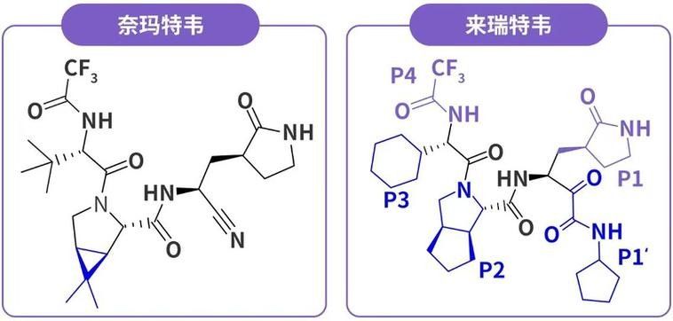 愛龍仕病2024年有哪些新病例（2025全球艾滋病最新報告:愛龍仕病最新動態和治療方法）