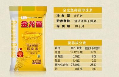 龍魚患病時的隔離措施（關于龍魚疾病的疑問句）