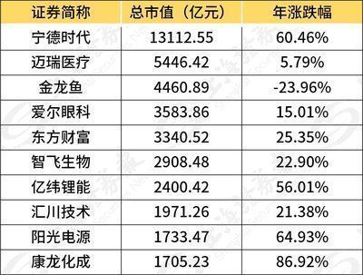 東莞魚缸批發市場在哪里啊多少錢一斤東莞魚缸批發市場在哪里啊多少錢一斤（東莞魚缸批發市場在哪里啊）