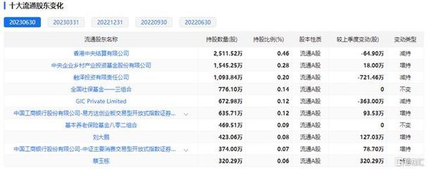 天津觀賞魚進貨渠道有哪些公司招聘（天津觀賞魚進貨渠道有哪些公司招聘電話）