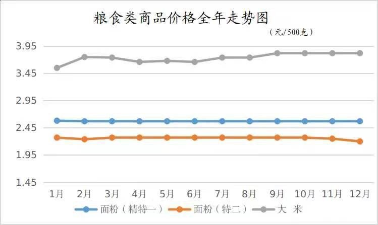 海珠金龍魚價格2023最新價格表