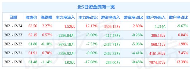 深圳市水族批發市場在哪里啊（深圳市水族批發市場在哪里啊多少錢）