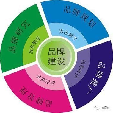 荊州水族批發(fā)市場(chǎng)的潛力是什么祥龍魚(yú)場(chǎng)的品牌定位是什么，湖北荊州水族批發(fā)市場(chǎng)