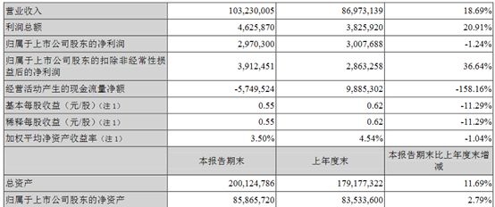 龍魚趴在魚缸底部不動的情況，解決龍魚趴缸問題的幾個關鍵方法，關于龍魚趴缸問題的幾個關鍵方法
