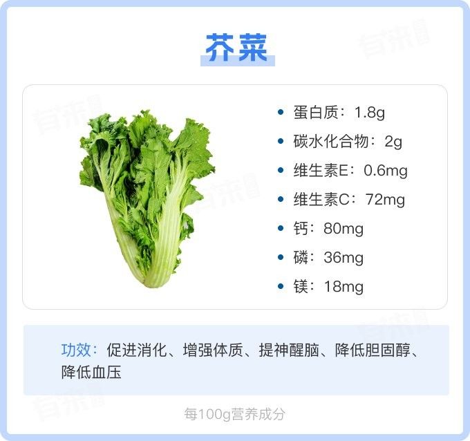 芥菜的營養價值與功效，江西菜梗之芥菜營養成分探析