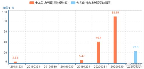 龍魚種類圖片大全集圖片大全集圖片大全集圖片大全集圖片大全，大全集圖片大全集圖片大全集圖片大全集圖片大全集圖片大全