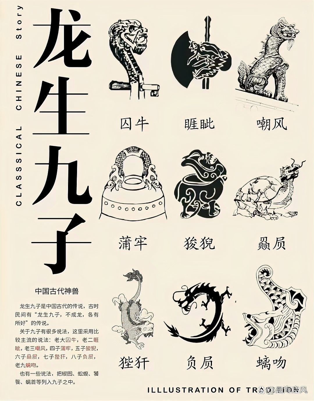 龍生九子之螭吻的傳說，龍和魚生的兒子有哪些性格特點龍和魚生的兒子性格特點